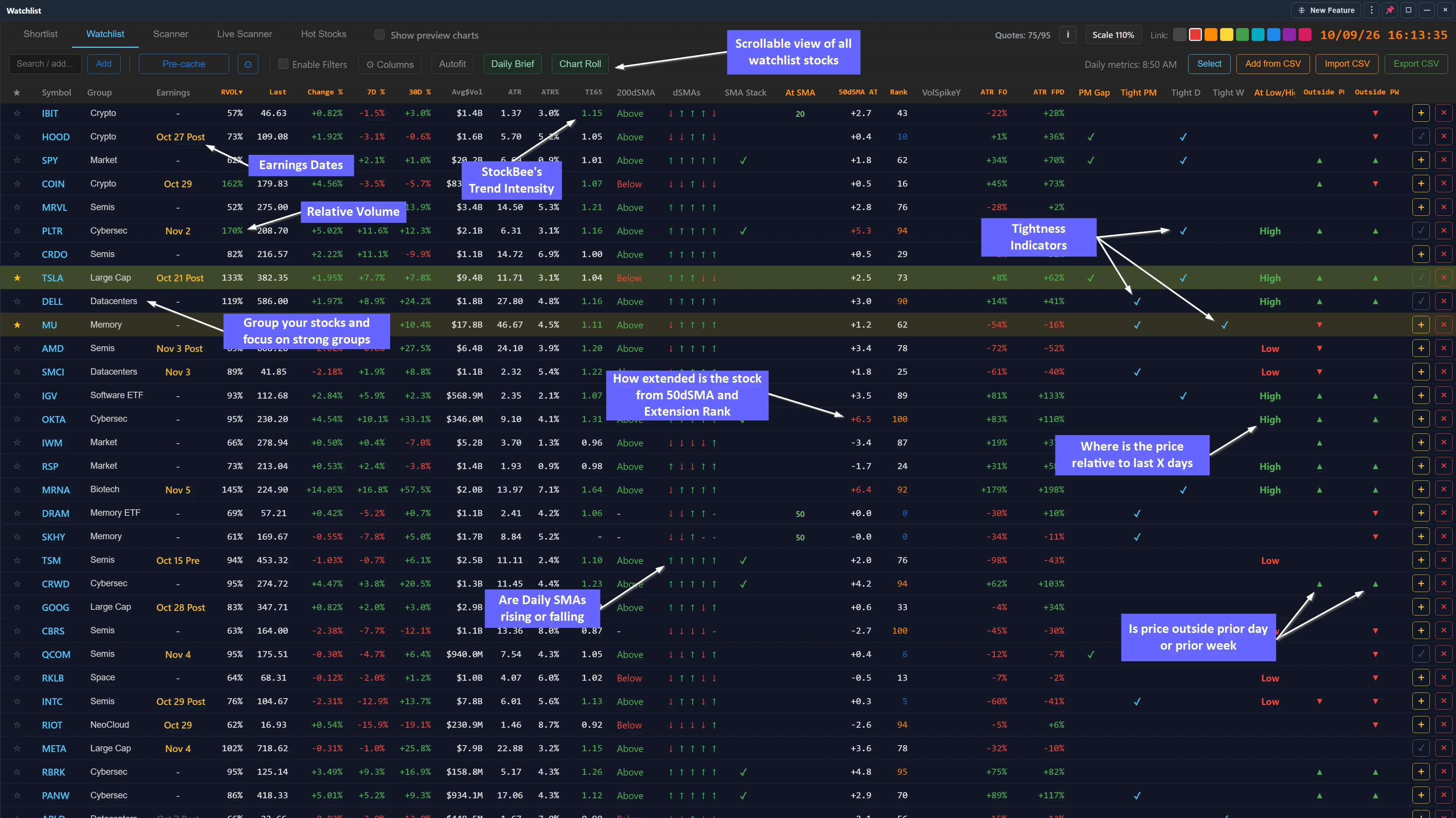 Watchlist / Scanner